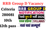 RRB Group D Vacancy 2024